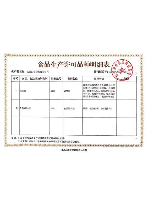 生產(chǎn)許可明細(xì)